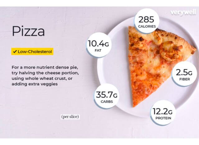 All frozen pizzas have nutritional information printed on the packaging